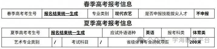 怎么确认自己高考报名成功了?这份山东考生专属指南请收好-第2张图片-四季读书网