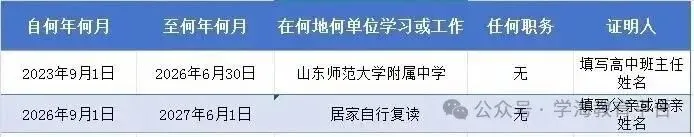 怎么确认自己高考报名成功了?这份山东考生专属指南请收好-第15张图片-四季读书网