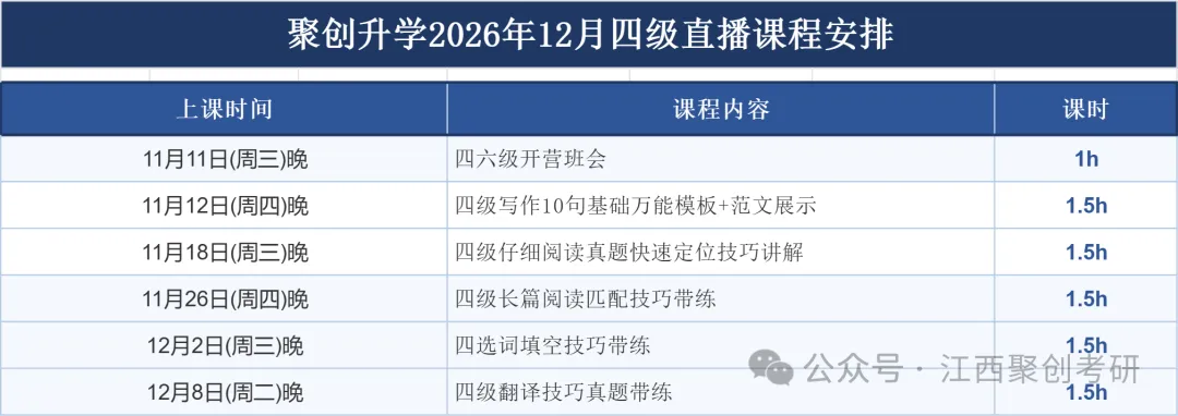 考前30天,真题免费送!2026四六级公益冲刺课,四级六级分开冲-第2张图片-四季读书网