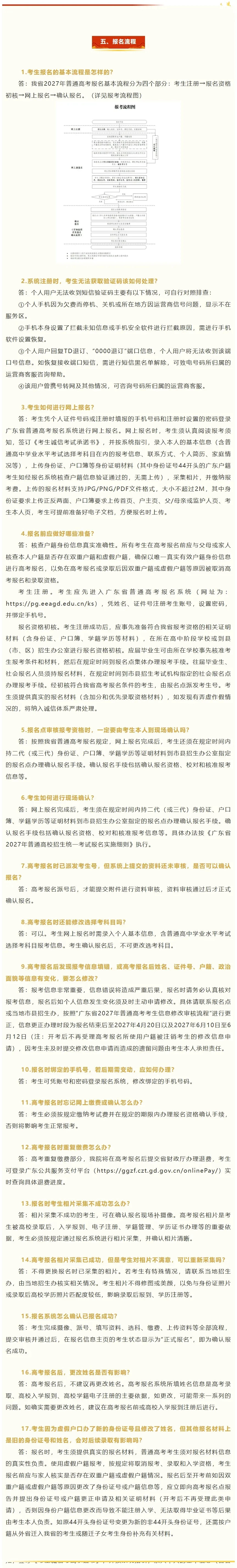 事关广东高考报名,省考试院最新解答汇总!-第10张图片-四季读书网 事关广东高考报名,省考试院最新解答汇总!-第10张图片-四季读书网