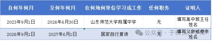 高考报名中~信息填写,资料上传,缴纳报名费等,这样算报名成功-第21张图片-四季读书网 高考报名中~信息填写,资料上传,缴纳报名费等,这样算报名成功-第21张图片-四季读书网