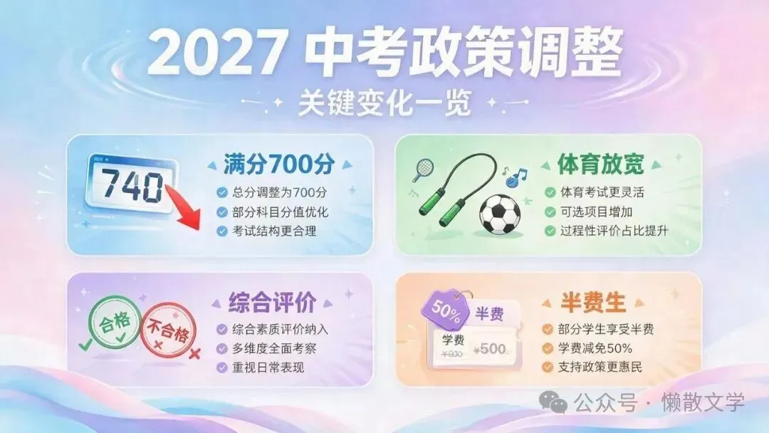 顺德 2027 届中考家长必读:分数线在变,但真正决定孩子去留的是这三件事-第2张图片-四季读书网