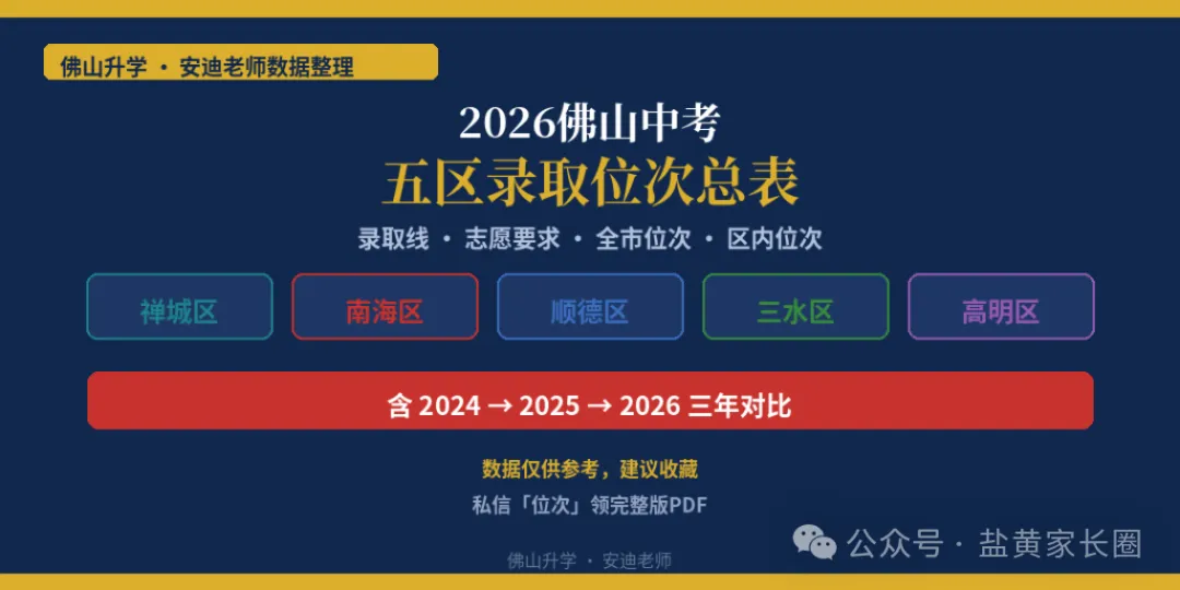 佛山中考五区录取位次总表(2027参考)-第1张图片-四季读书网