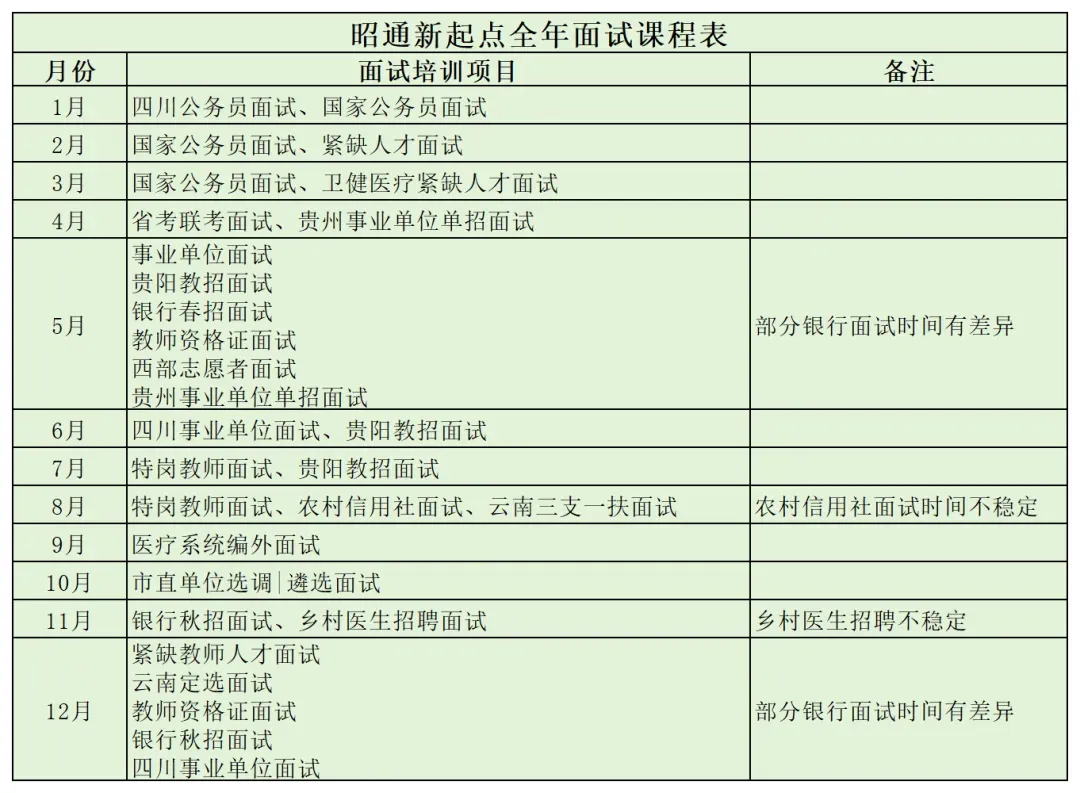已更新曲靖玉溪2026年公务员遴选笔试真题-第15张图片-四季读书网