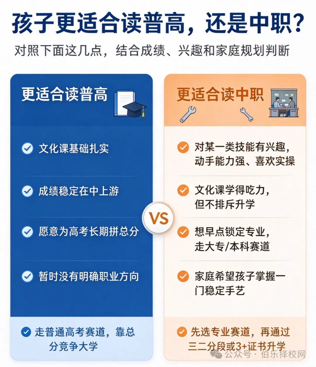广州中考两年数据对比:普高学位在扩、门槛稳中有升,中职升学通道正在打通-第4张图片-四季读书网