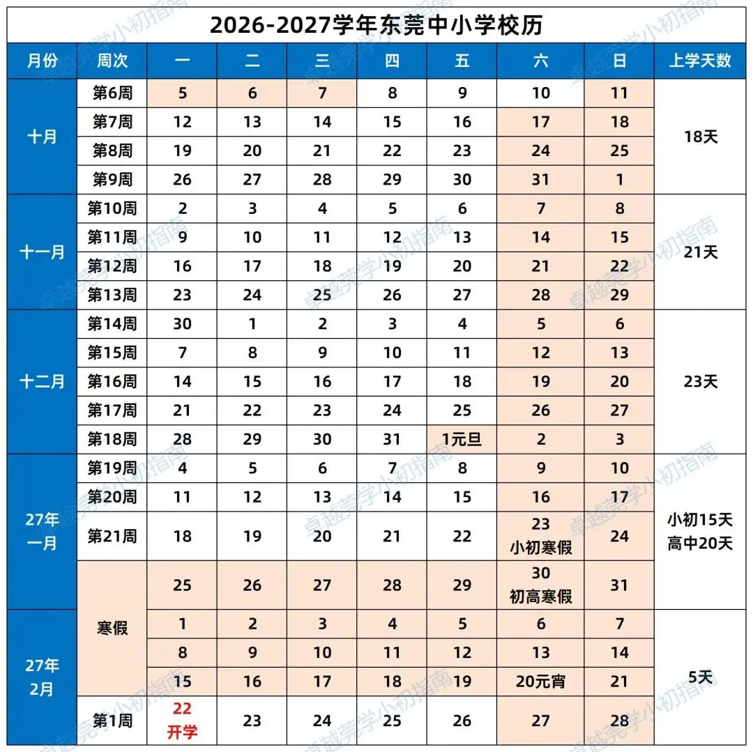东莞各初中期中考时间出炉!中小学寒假放假时间定了!-第4张图片-四季读书网