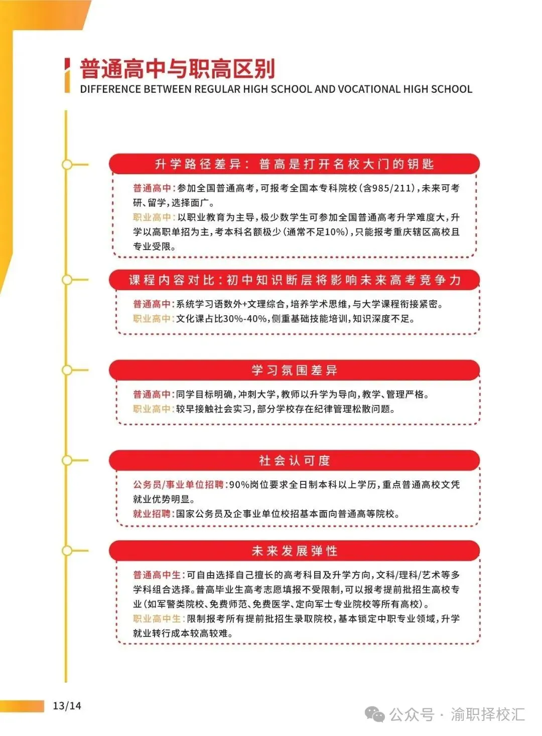 奥林学校2027届初三全托招生简章-第24张图片-四季读书网