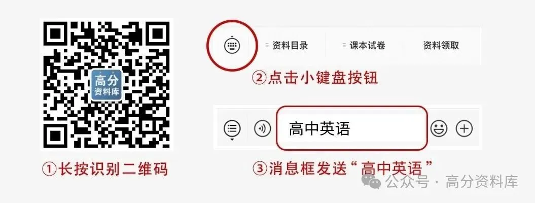 高考高频688词汇含真题频次词性分类-第1张图片-四季读书网