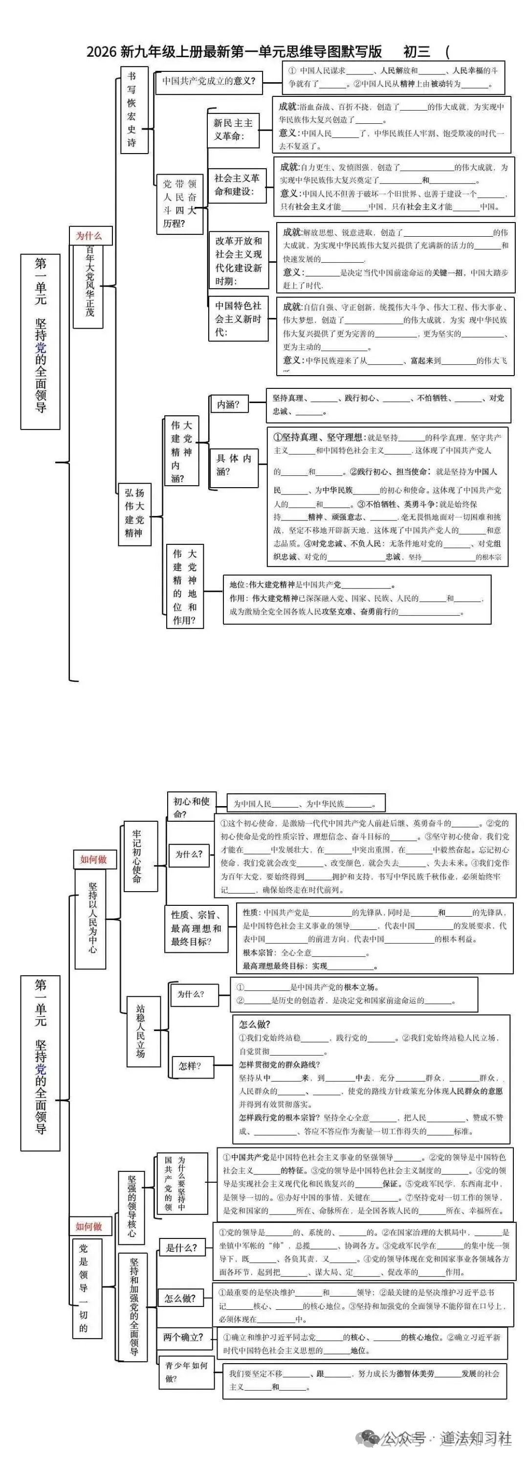 最新初三道法全册框架梳理|九上全册思维导图,自测背诵两用-第1张图片-四季读书网