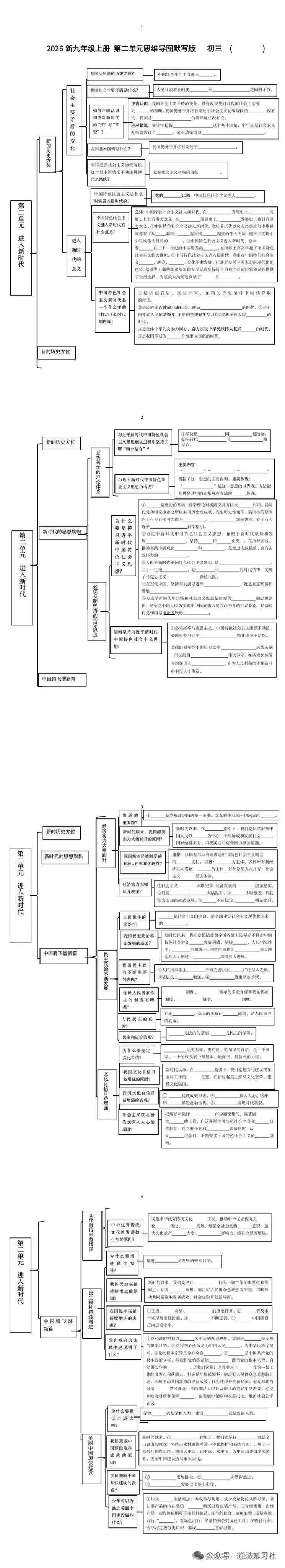 最新初三道法全册框架梳理|九上全册思维导图,自测背诵两用-第2张图片-四季读书网