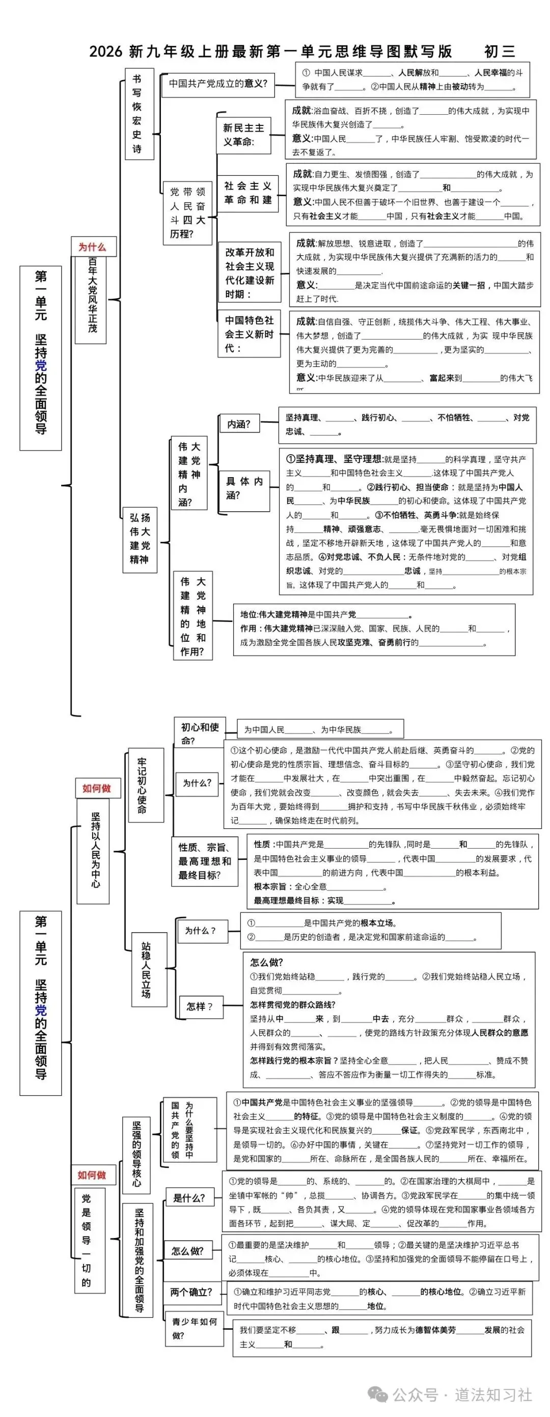 最新初三道法全册框架梳理|九上全册思维导图,自测背诵两用-第3张图片-四季读书网