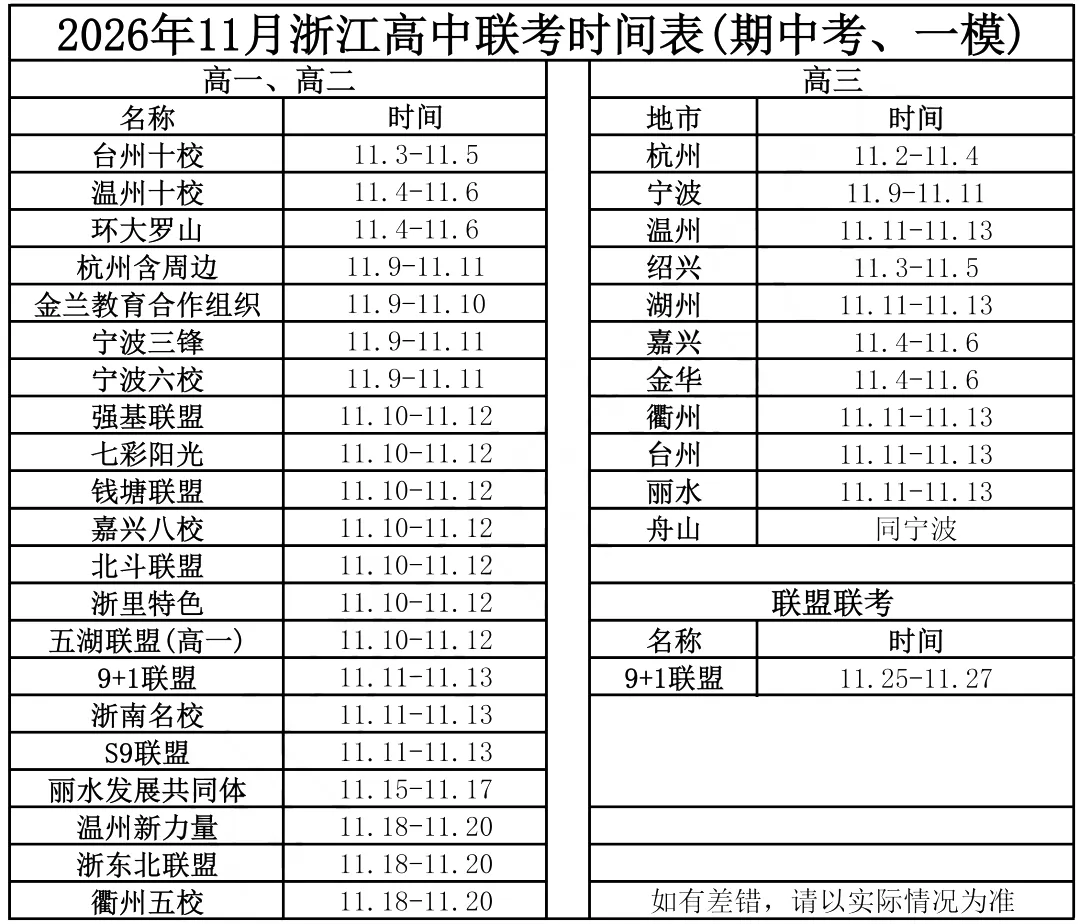 浙江高三一模、高一高二期中考时间表-第3张图片-四季读书网 浙江高三一模、高一高二期中考时间表-第3张图片-四季读书网