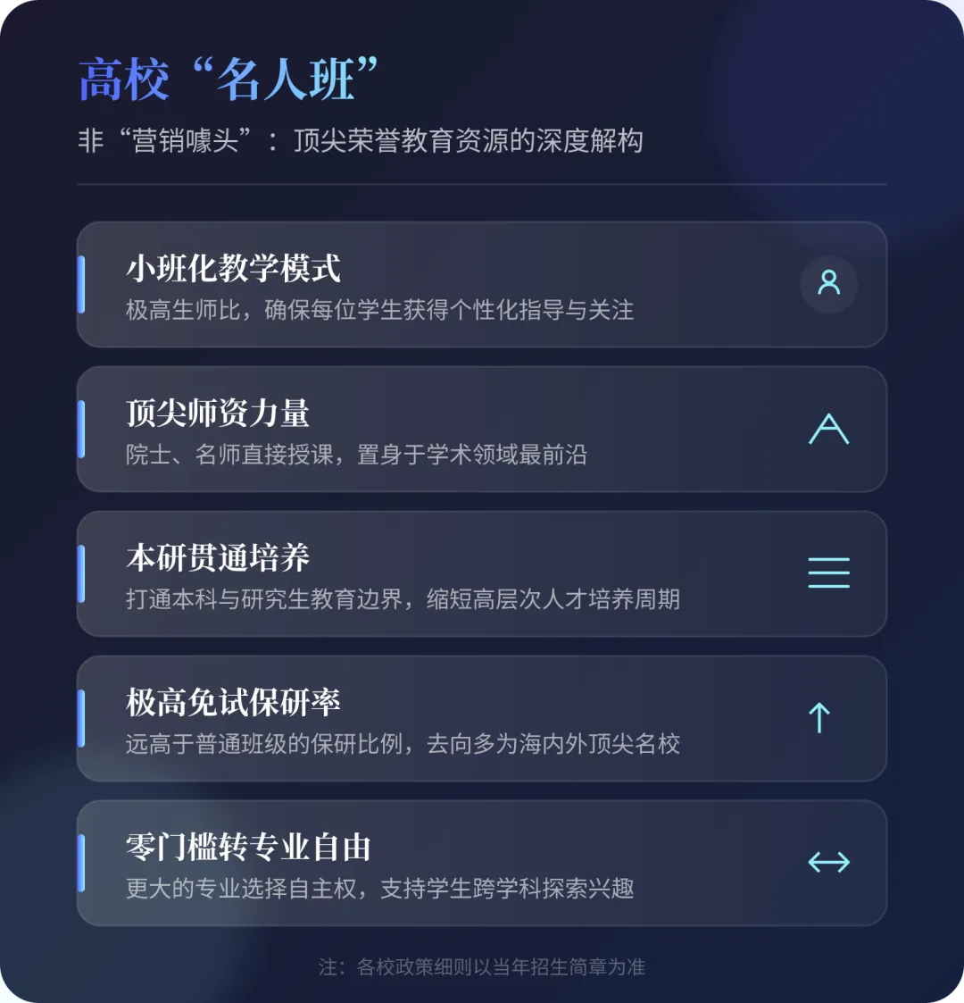 云南高考 | 这些大学名人特色班,有哪些特色?值得选吗?-第2张图片-四季读书网