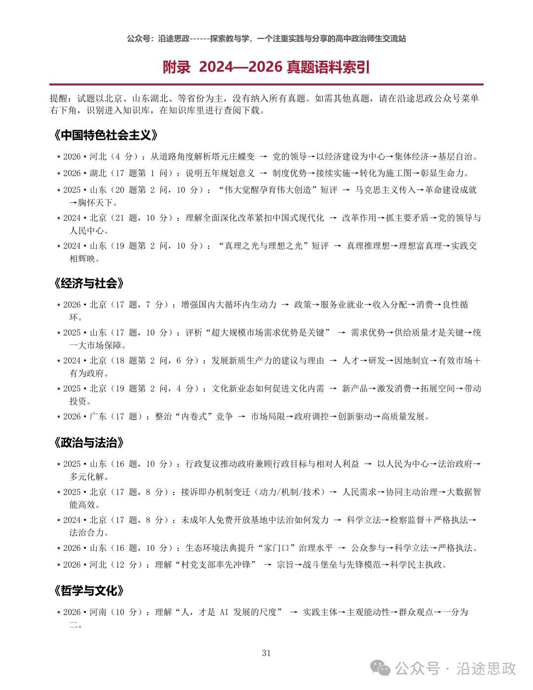 收藏:高中政治24-26真题溯源分析及作答逻辑归纳训练-第37张图片-四季读书网 收藏:高中政治24-26真题溯源分析及作答逻辑归纳训练-第37张图片-四季读书网