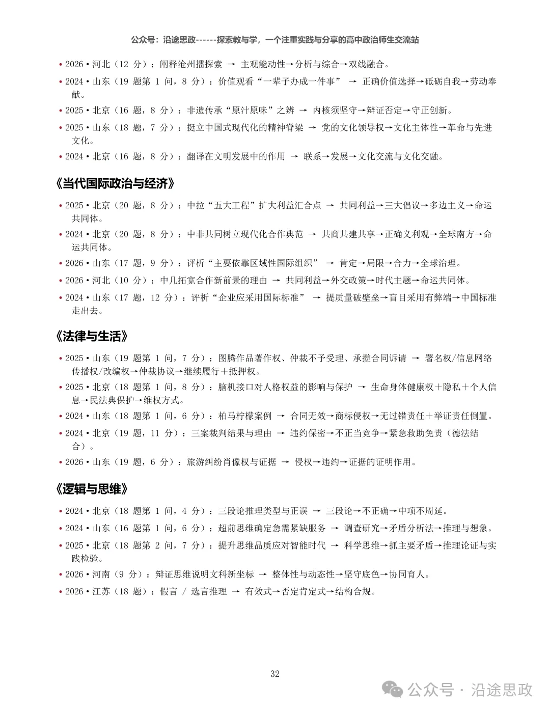 收藏:高中政治24-26真题溯源分析及作答逻辑归纳训练-第38张图片-四季读书网 收藏:高中政治24-26真题溯源分析及作答逻辑归纳训练-第38张图片-四季读书网