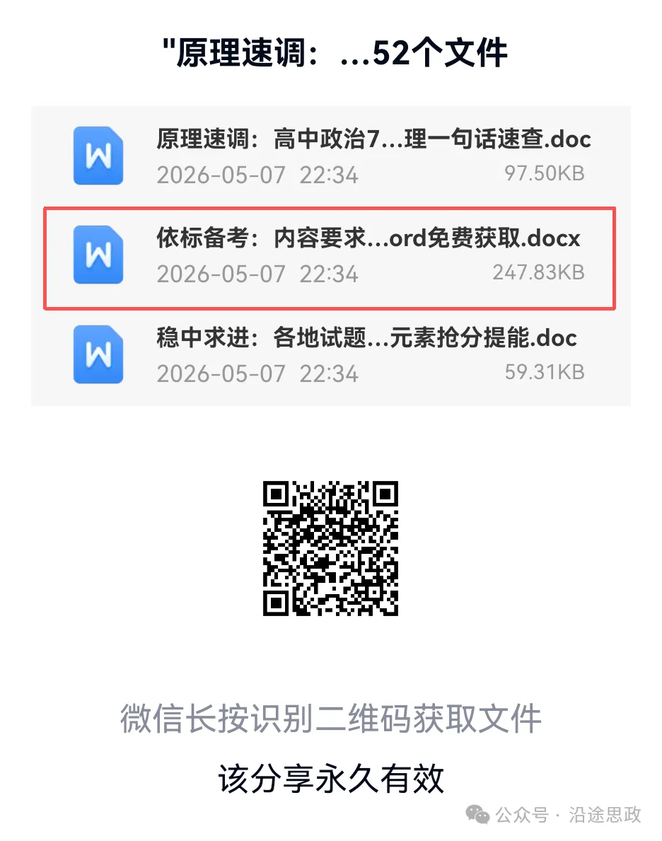 收藏:高中政治24-26真题溯源分析及作答逻辑归纳训练-第39张图片-四季读书网 收藏:高中政治24-26真题溯源分析及作答逻辑归纳训练-第39张图片-四季读书网