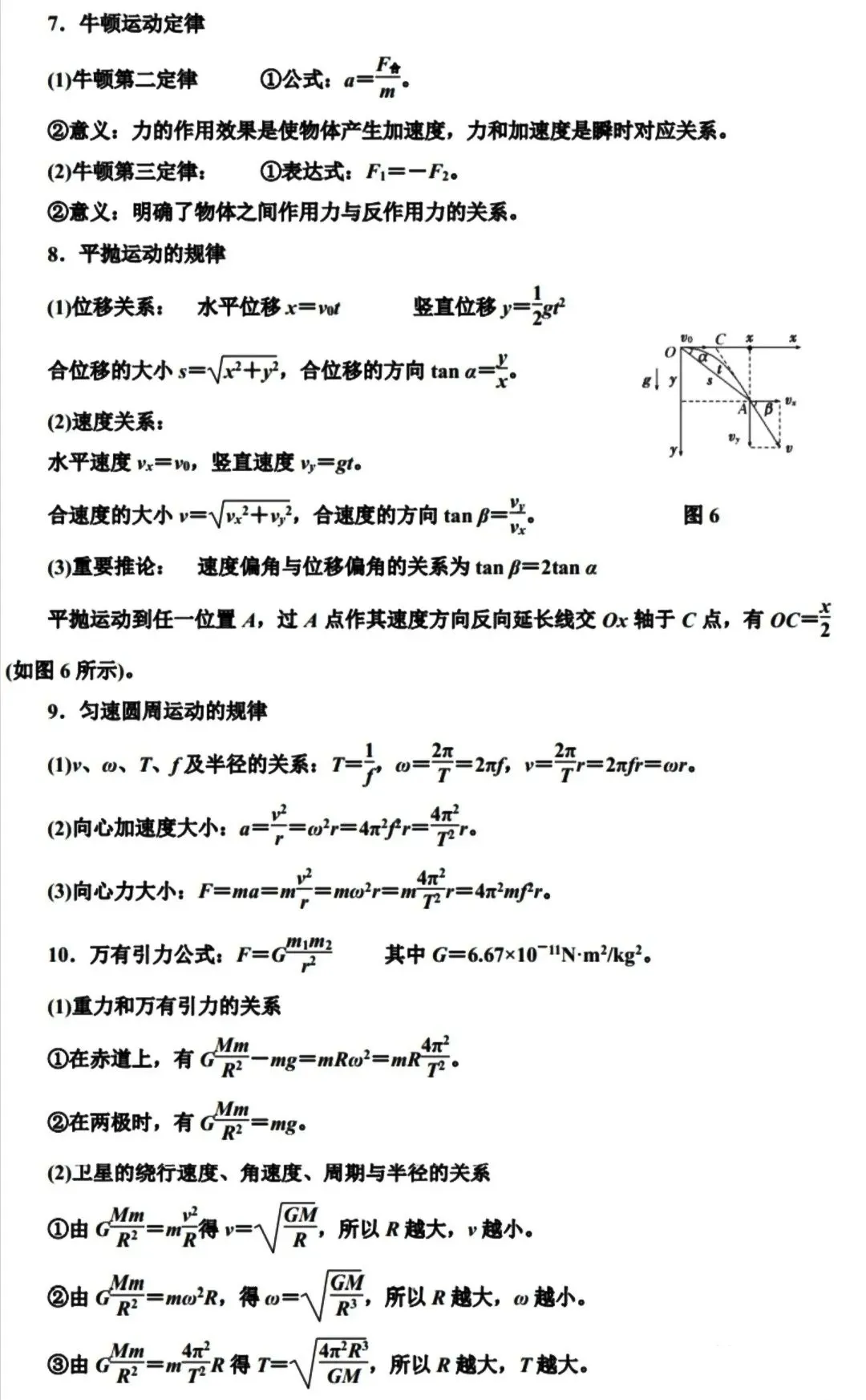 高考物理:易错知识点分类速记!-第5张图片-四季读书网 高考物理:易错知识点分类速记!-第5张图片-四季读书网