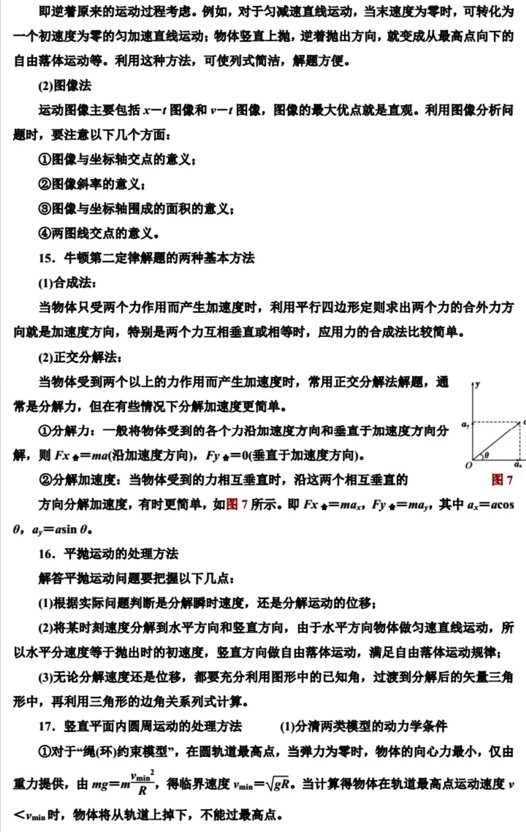 高考物理:易错知识点分类速记!-第7张图片-四季读书网 高考物理:易错知识点分类速记!-第7张图片-四季读书网