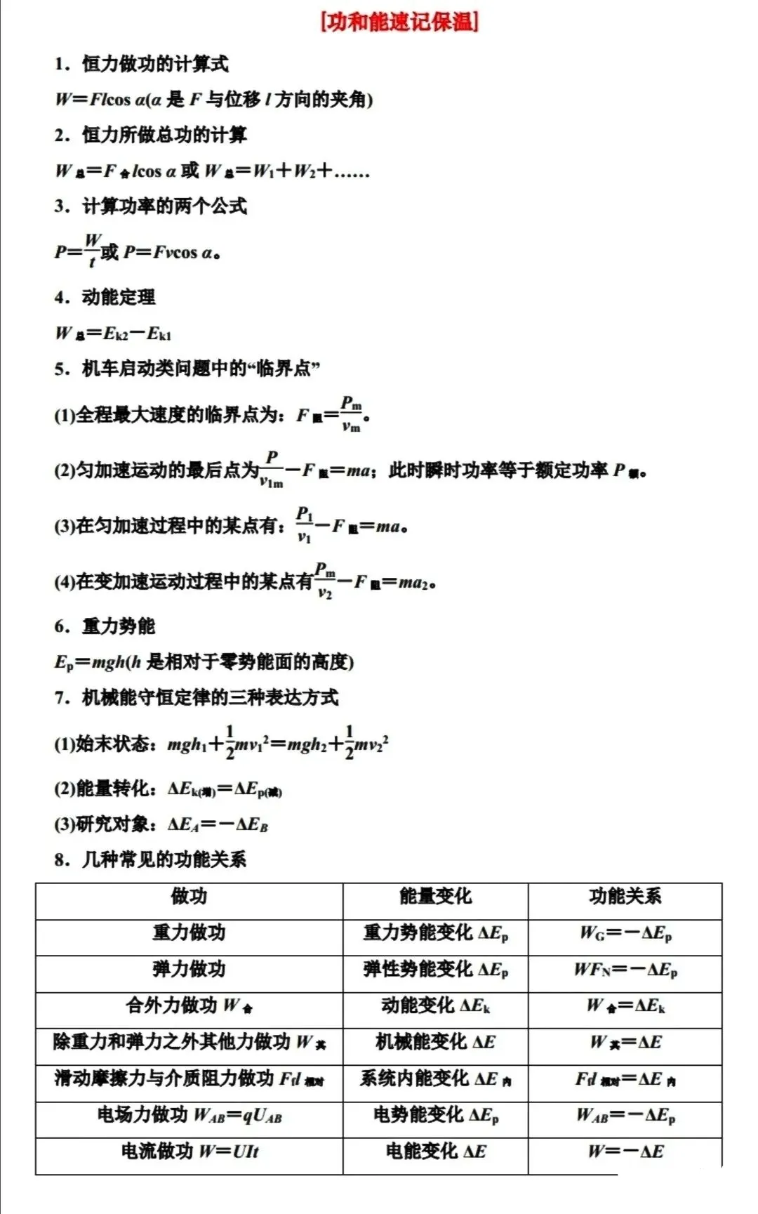 高考物理:易错知识点分类速记!-第15张图片-四季读书网 高考物理:易错知识点分类速记!-第15张图片-四季读书网