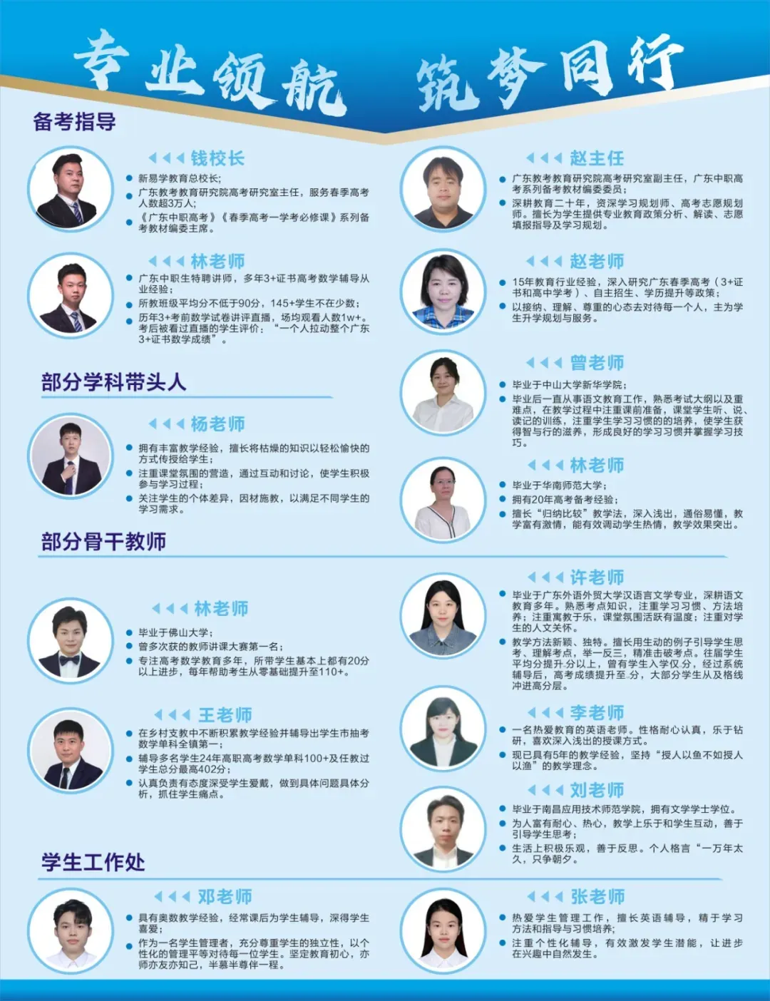 广东高职高考3+证书考试2026年数学真题答案!-第6张图片-四季读书网 广东高职高考3+证书考试2026年数学真题答案!-第6张图片-四季读书网
