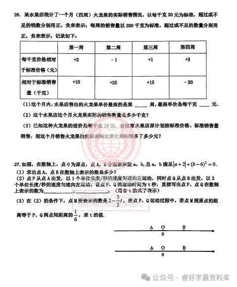 【初二/七上】2026年工附七上数学周考及答案1015-第6张图片-四季读书网 【初二/七上】2026年工附七上数学周考及答案1015-第6张图片-四季读书网
