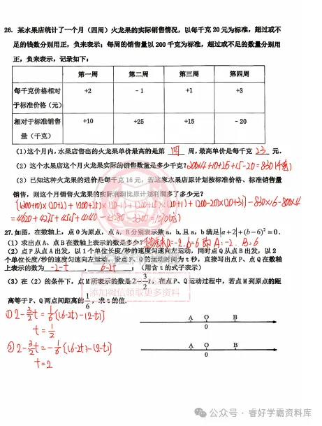 【初二/七上】2026年工附七上数学周考及答案1015-第10张图片-四季读书网 【初二/七上】2026年工附七上数学周考及答案1015-第10张图片-四季读书网