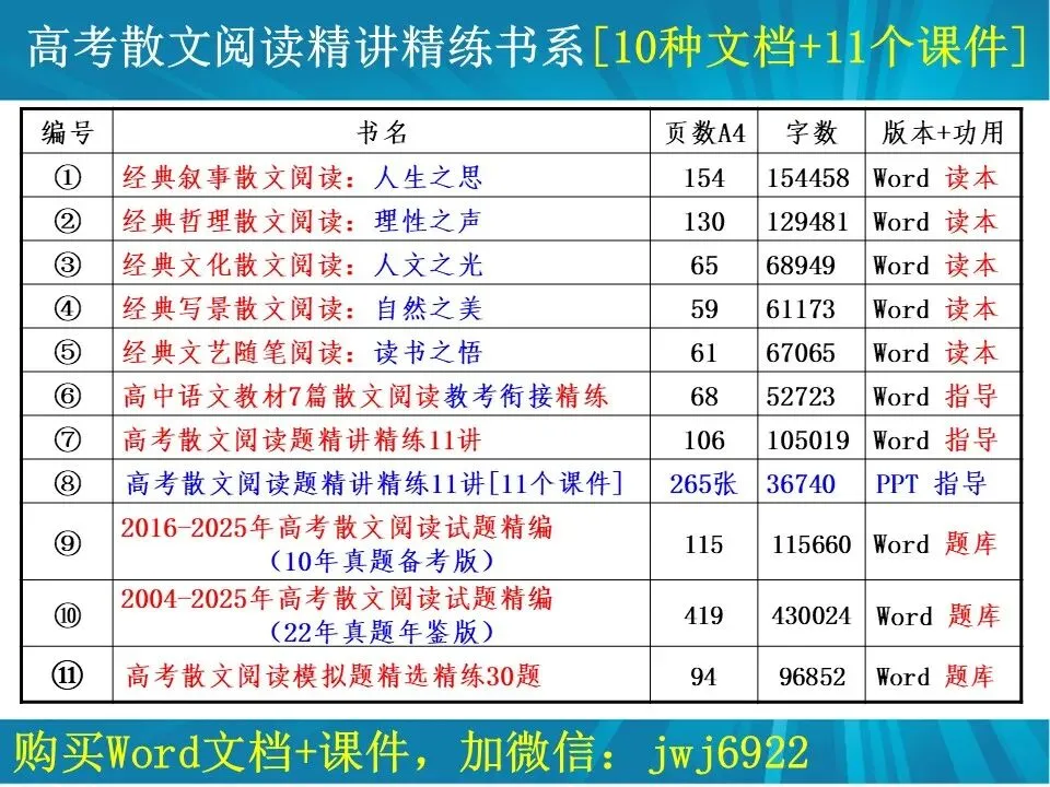 高考作文真题解读(39)|2026年高考全国Ⅱ卷作文试题解读与高分范文(第2595期)-第20张图片-四季读书网