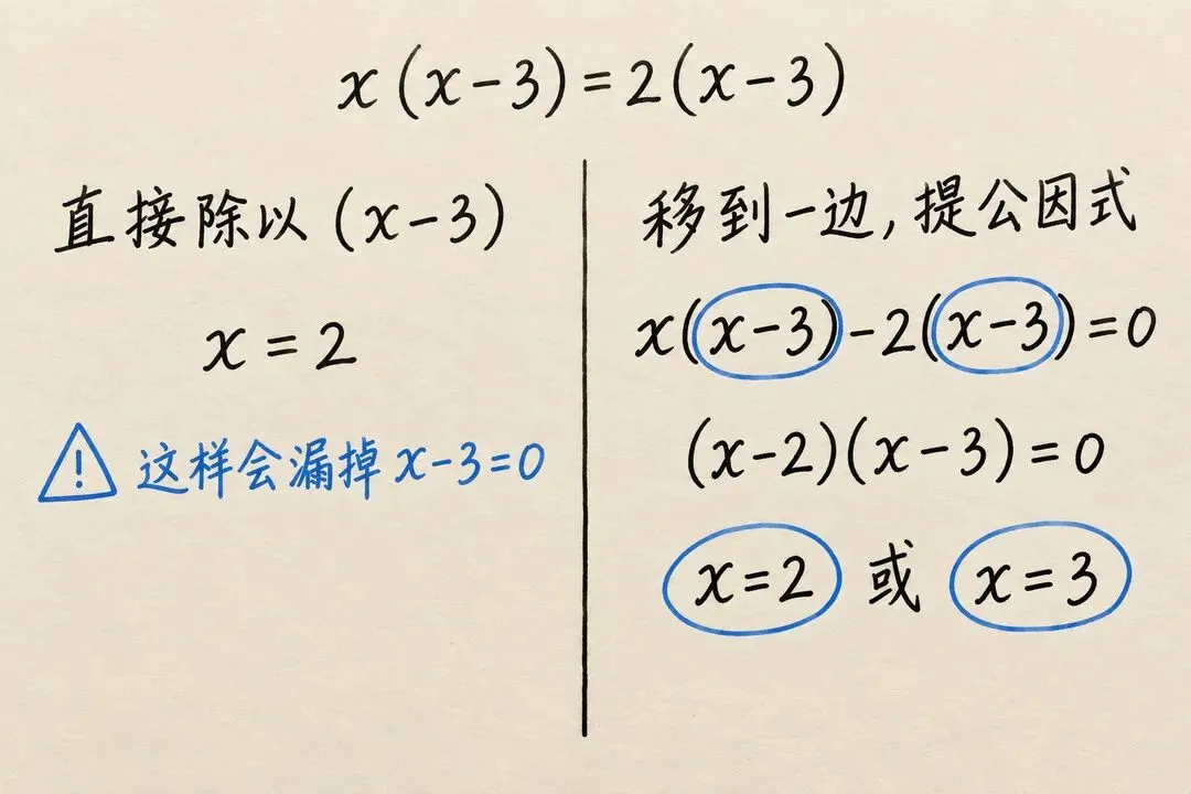 初三上学期,是初中最后翻盘的机会,这几件事一件别落-第1张图片-四季读书网