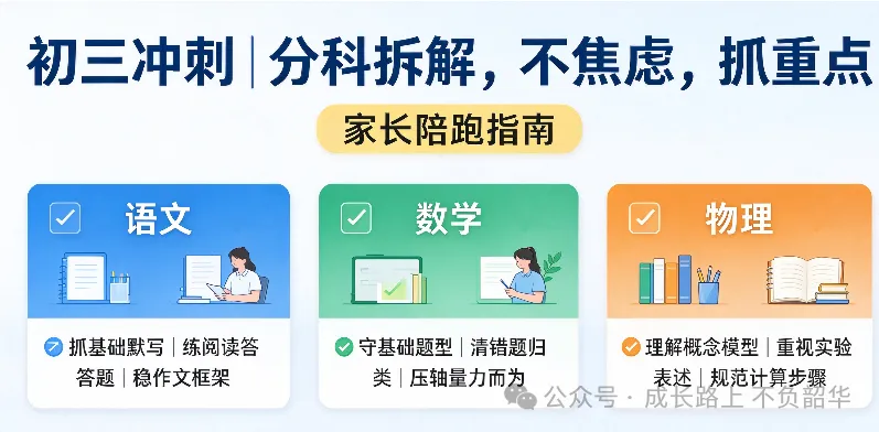 初三冲刺|分科拆解,不焦虑,抓重点-第1张图片-四季读书网 初三冲刺|分科拆解,不焦虑,抓重点-第1张图片-四季读书网