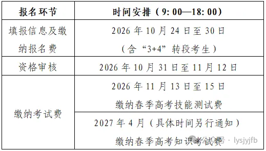 高考报名丨山东春季高考报名办法解读(35问)-第3张图片-四季读书网