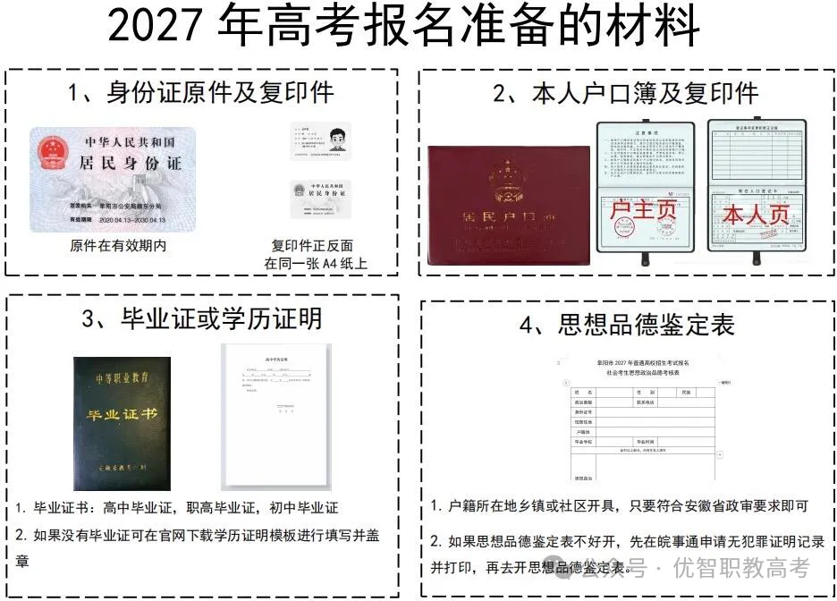 2027年河北高考报名注意事项-第8张图片-四季读书网