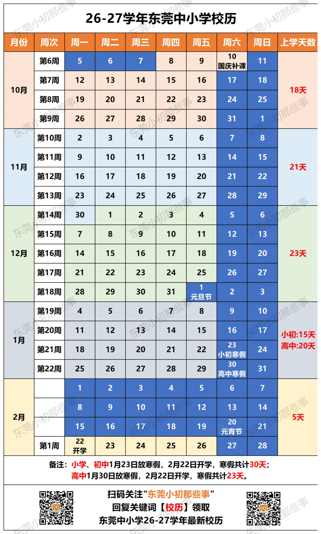 东莞各校期中考时间定了!光明最早下周!-第3张图片-四季读书网