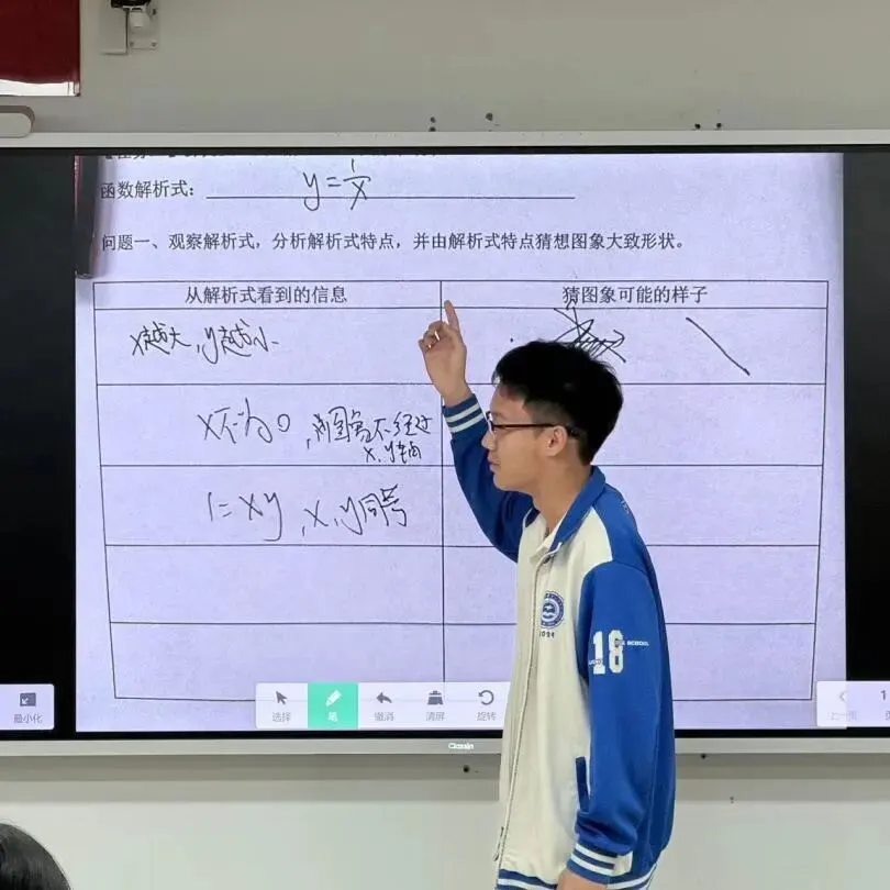 【擎旗聚宽·知行-问辩课堂】初三年级教学开放周活动顺利举办-第14张图片-四季读书网 【擎旗聚宽·知行-问辩课堂】初三年级教学开放周活动顺利举办-第14张图片-四季读书网