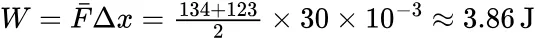 2026重庆高考物理真题全解:三年对比+2027预测+逐题拆解(附Word版)-第158张图片-四季读书网