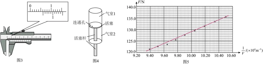 2026重庆高考物理真题全解:三年对比+2027预测+逐题拆解(附Word版)-第163张图片-四季读书网 2026重庆高考物理真题全解:三年对比+2027预测+逐题拆解(附Word版)-第163张图片-四季读书网