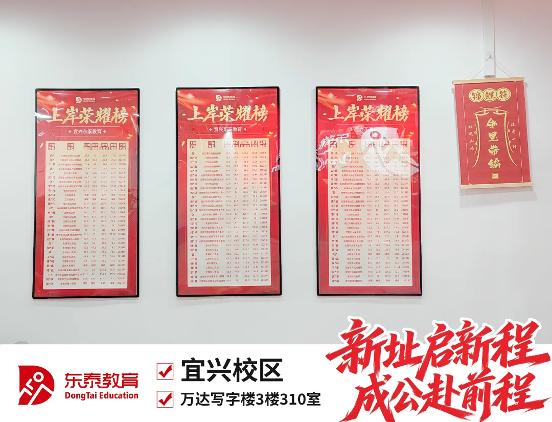 新址赴新程,宜兴东泰公考乔迁仪式暨首场模考大赛圆满落幕-第13张图片-四季读书网 新址赴新程,宜兴东泰公考乔迁仪式暨首场模考大赛圆满落幕-第13张图片-四季读书网