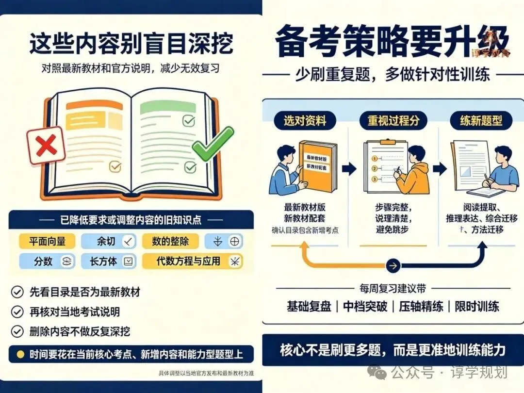 上海新初三家长注意了 中考数学卷面大变 读懂改革 找对备考方向-第5张图片-四季读书网 上海新初三家长注意了 中考数学卷面大变 读懂改革 找对备考方向-第5张图片-四季读书网