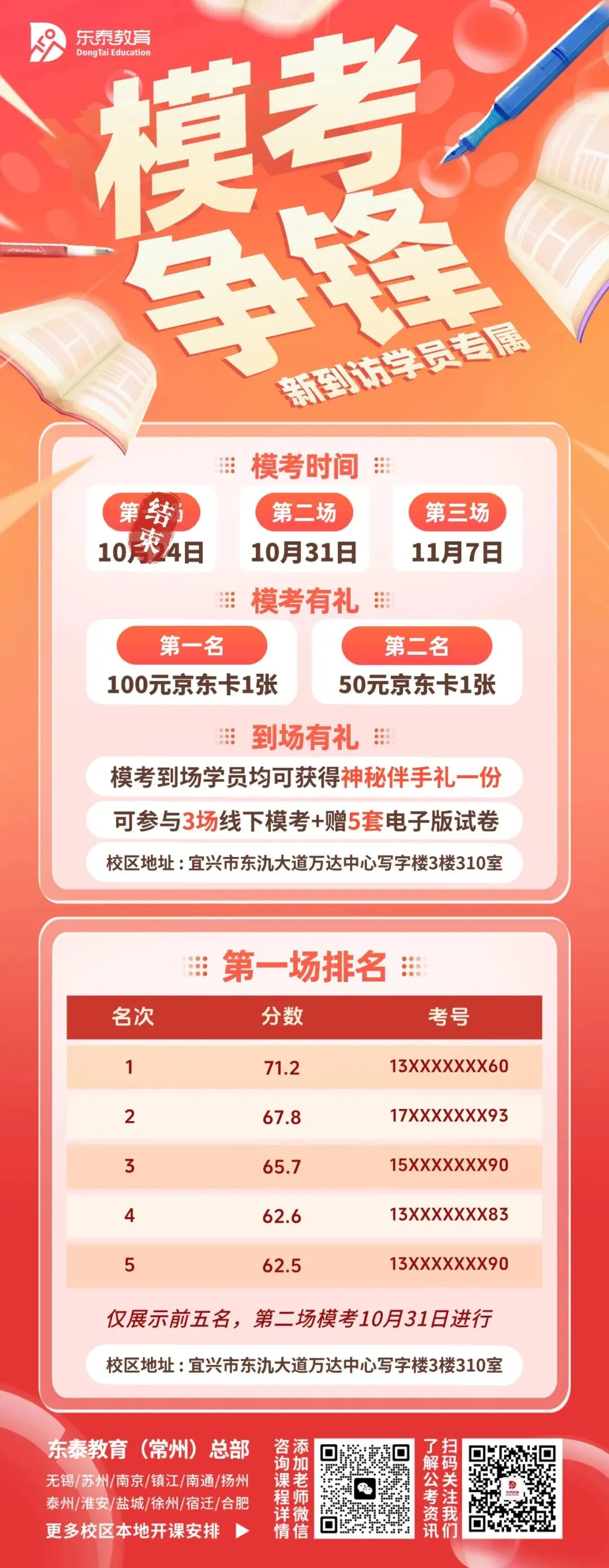 新址赴新程,宜兴东泰公考乔迁仪式暨首场模考大赛圆满落幕-第26张图片-四季读书网 新址赴新程,宜兴东泰公考乔迁仪式暨首场模考大赛圆满落幕-第26张图片-四季读书网