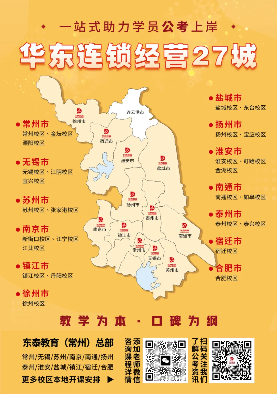 新址赴新程,宜兴东泰公考乔迁仪式暨首场模考大赛圆满落幕-第38张图片-四季读书网 新址赴新程,宜兴东泰公考乔迁仪式暨首场模考大赛圆满落幕-第38张图片-四季读书网