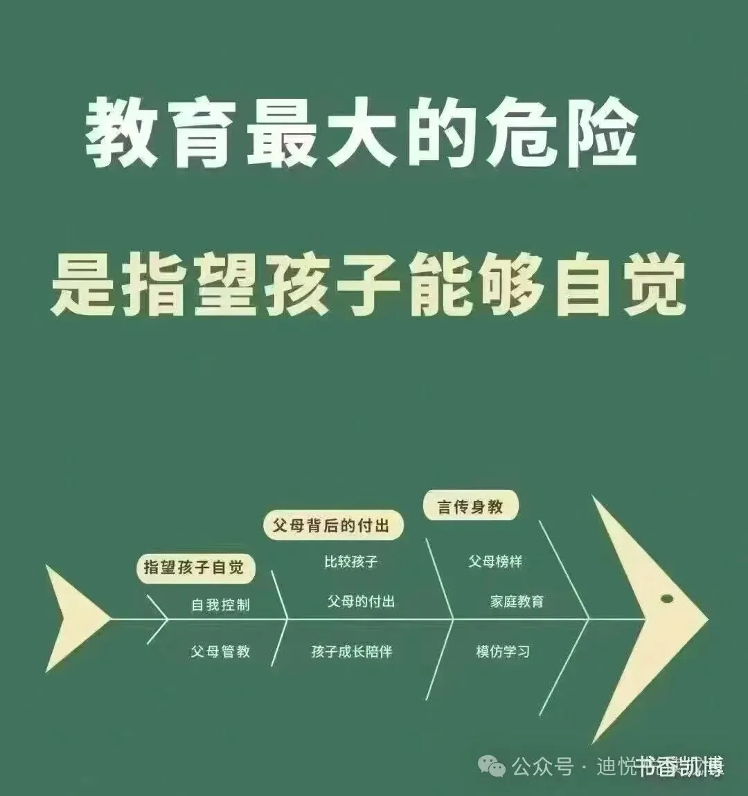 初三孩子真正的危机,从来不是成绩差!90%郑州孩子正在经历-第1张图片-四季读书网