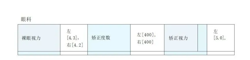 官方发布体检通知!高考体检这4个坑,每年都有人踩!第3个最冤!-第10张图片-四季读书网 官方发布体检通知!高考体检这4个坑,每年都有人踩!第3个最冤!-第10张图片-四季读书网