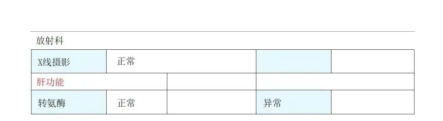 官方发布体检通知!高考体检这4个坑,每年都有人踩!第3个最冤!-第11张图片-四季读书网 官方发布体检通知!高考体检这4个坑,每年都有人踩!第3个最冤!-第11张图片-四季读书网