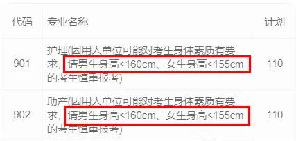 官方发布体检通知!高考体检这4个坑,每年都有人踩!第3个最冤!-第13张图片-四季读书网 官方发布体检通知!高考体检这4个坑,每年都有人踩!第3个最冤!-第13张图片-四季读书网