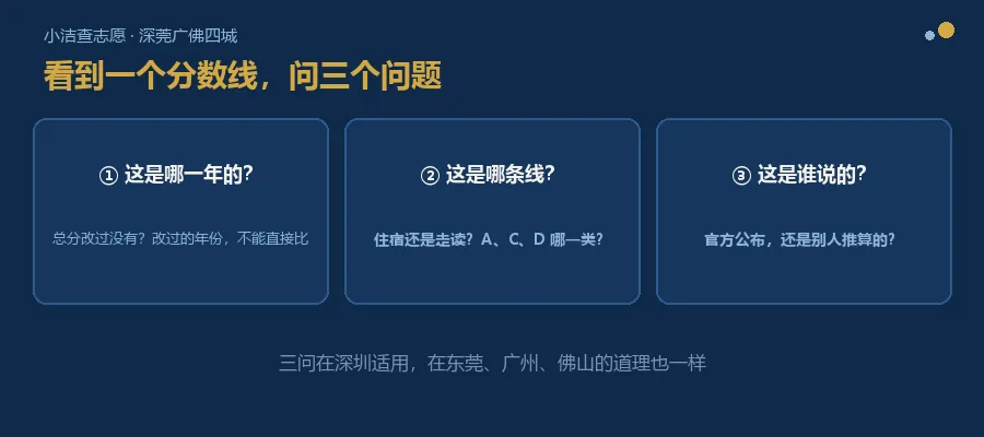 中考志愿:网上的分数线,为什么不能直接拿来用-第3张图片-四季读书网 中考志愿:网上的分数线,为什么不能直接拿来用-第3张图片-四季读书网
