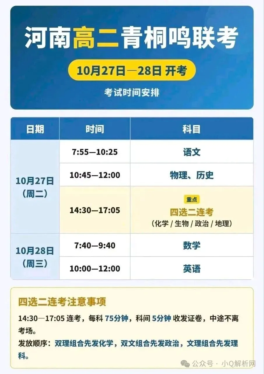 最新试卷+答案!10月27日河南高二青桐鸣联考2025-2026学年(上)高二-第2张图片-四季读书网