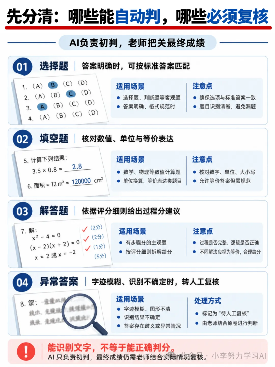 教师福星!WorkBuddy辅助批改试卷,从答案识别到学情报告一篇吃透-第2张图片-四季读书网