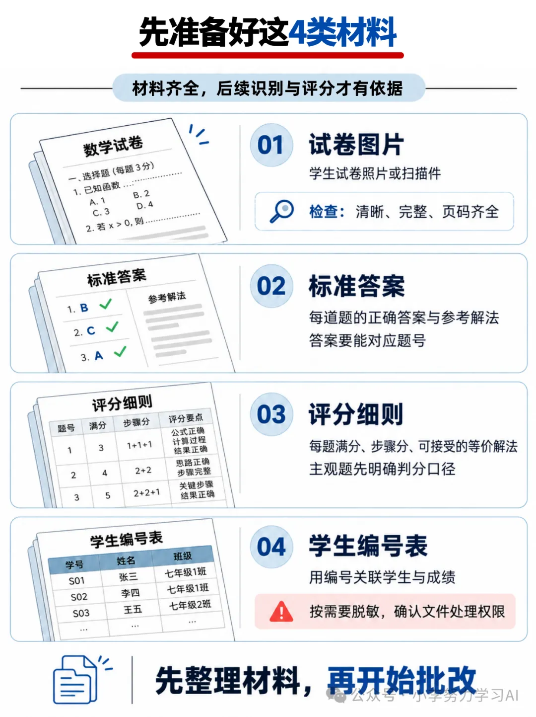 教师福星!WorkBuddy辅助批改试卷,从答案识别到学情报告一篇吃透-第3张图片-四季读书网
