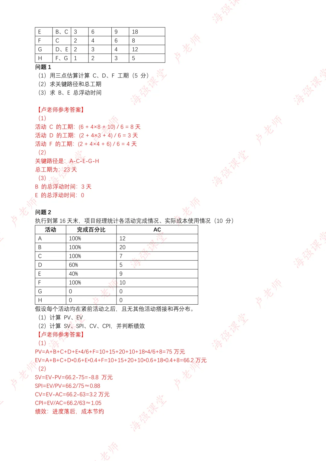 中级考后交代事项及各批次真题汇总-第17张图片-四季读书网