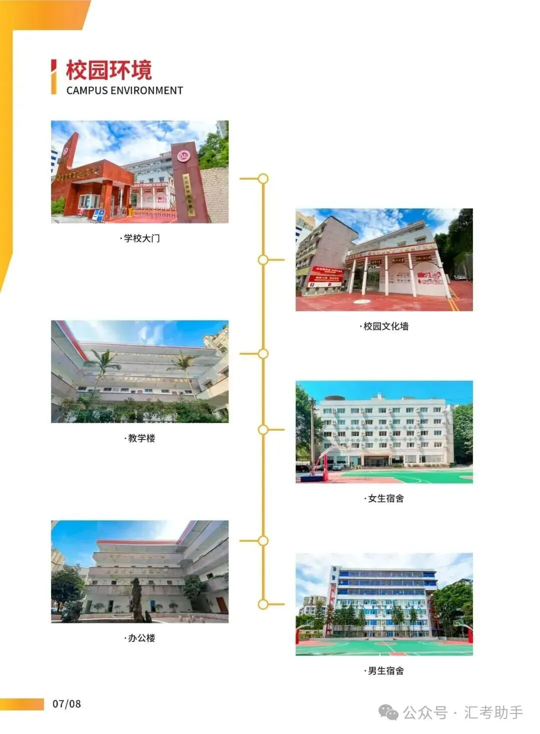 专注中考冲刺丨2027届重庆初三中考全托冲刺班招生简章-第13张图片-四季读书网