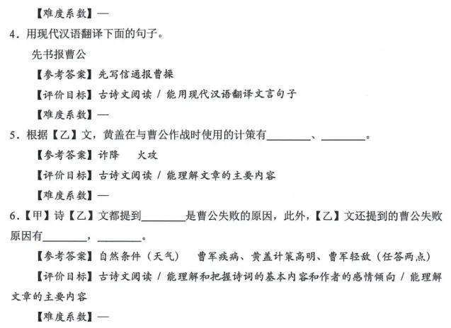 试题分析:虹口区初三10月考课内文言文阅读命题有新意-第11张图片-四季读书网